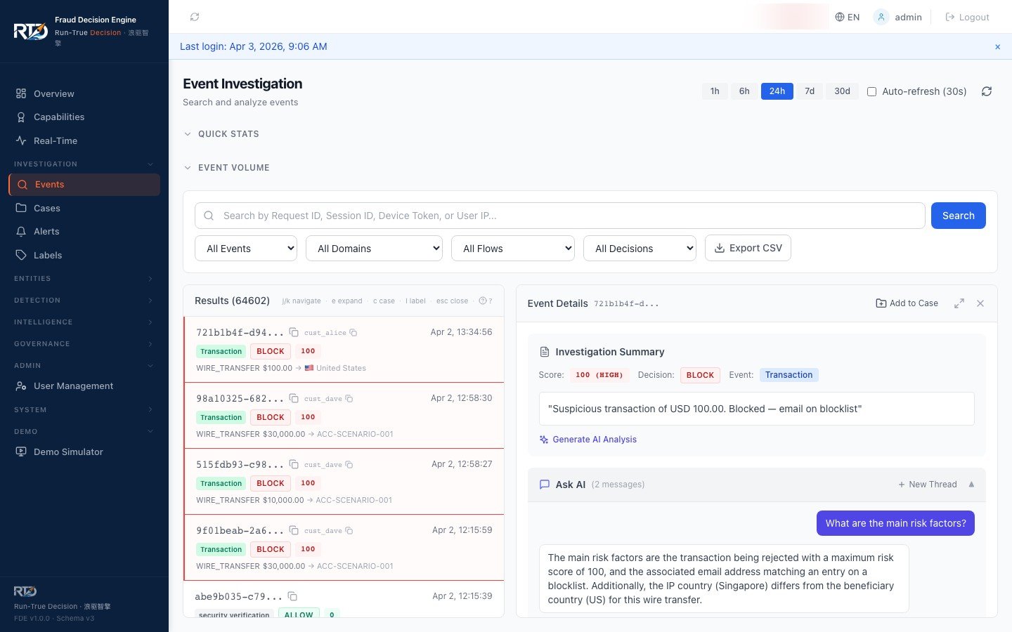 AI Chat interface showing conversational Q&A about a fraud event with contextual, grounded answers
