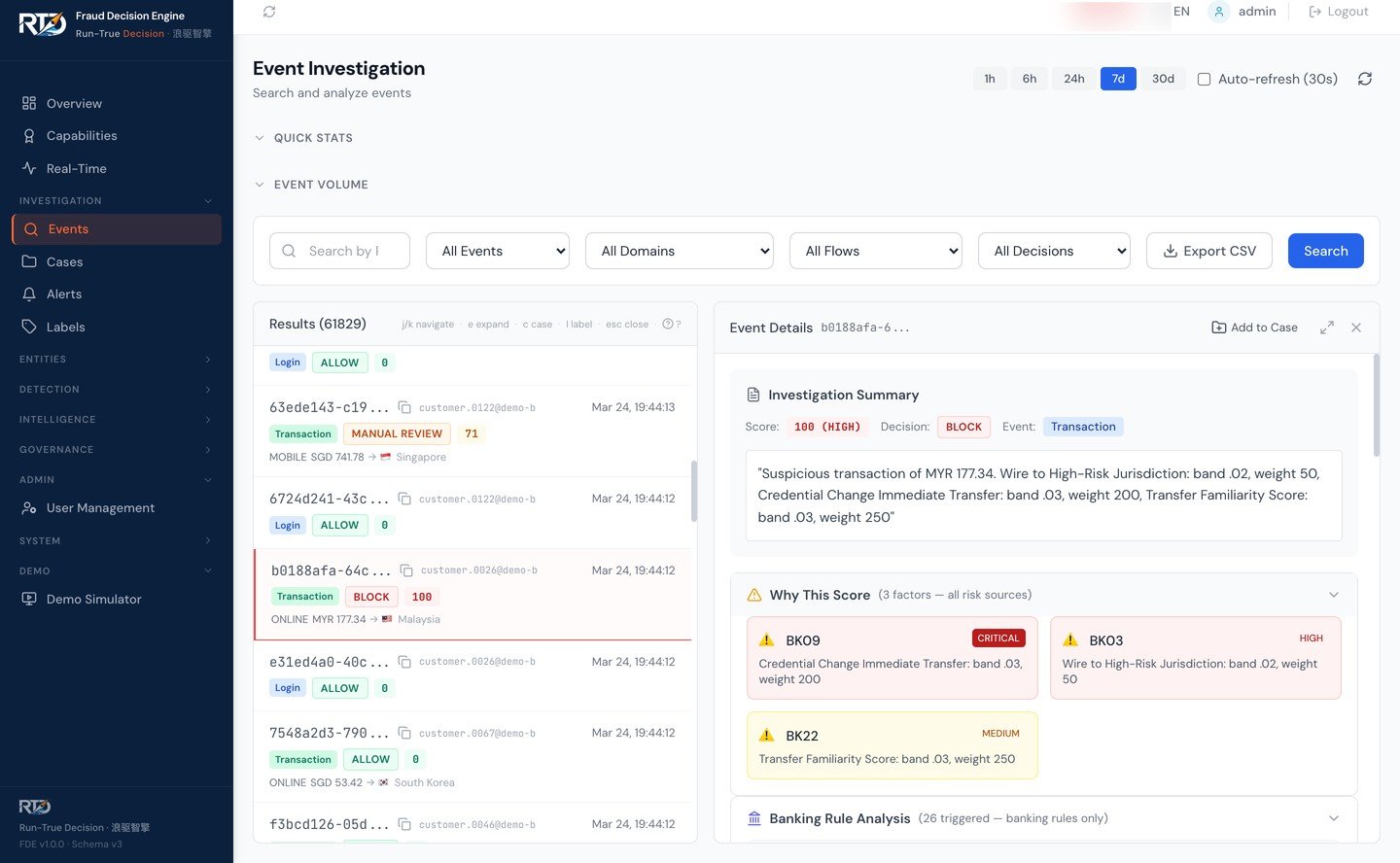 FDE event investigation view showing score breakdown, triggered banking rules, Why This Score explainability, and entity context cards
